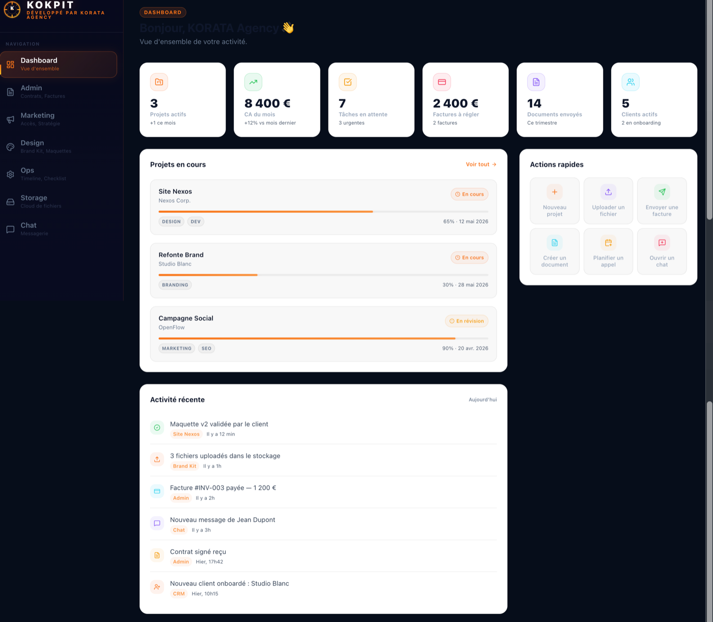Interface KOKPIT